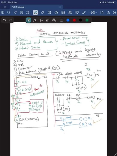 Wiring Indicators on DOL Control Panel Explained
