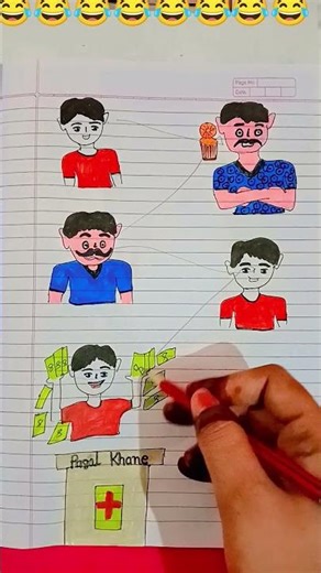 papa juice bolo juice aapane ek number ke kanjus 😄😂#aryan Sharma 41art #funny #drawing #cartoon
