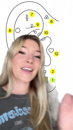 Lobe Piercing Guide: Styling, Healing, & Jewelry