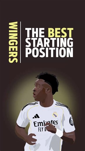This is the best starting position for a winger 🙌💪🔥