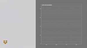 217K views · 48 reactions | More apps doesn’t always translate to more productivity. It’s time for a change. | Dropbox | Facebook