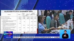 #FrontlinePilipinas | Kinuwestyon sa Senado ang inilalaang pondo para sa Barangay Development Program ng National Task Force to End Local Communist Armed Conflict (NTF-ELCAC). | via Maeanne Los Baños For more videos, visit us at www.news5.com.ph. | News5