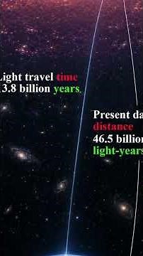 The Observable Universe Explained | 93 Billion Light-Years of Mind-Blowing Reality #universe #shorts