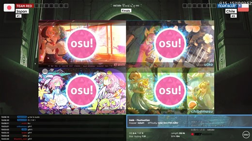 [osu!T]TWC 2026 决赛(日本)vs(智利)
