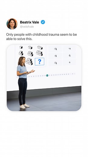樂Are you smarter than the average American? The average IQ in USA...