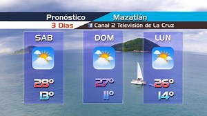 3.7K views · 14 reactions |  EL CLIMA | PRONÓSTICO EXTENDIDO Fuente: Servicio Meteorológico Nacional | Canal 2 Televisión de La Cruz | Facebook