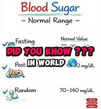 ⚠️ Check Your Blood Sugar Before It’s Too Late! | Normal Blood Sugar Range Explained #nursing #nurse
