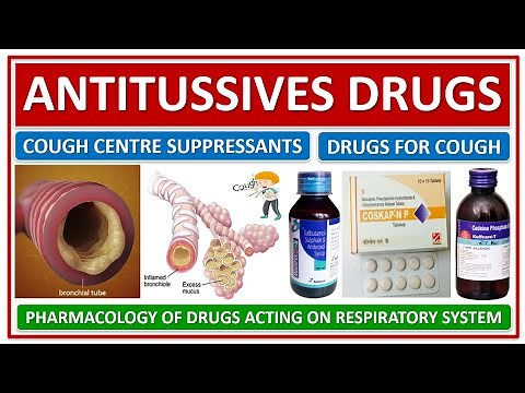 ANTITUSSIVES DRUGS, COUGH CENTRE SUPPRESSANTS, PHARMACOLOGY OF DRUGS ACTING ON RESPIRATORY SYSTEM