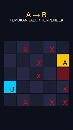 Tantangan Jalur Terpendek: Hindari X! ❌