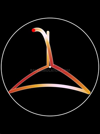 #bouncingball #satisfyingvideos #relaxing #physics