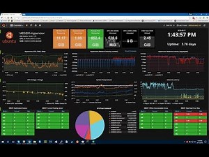 How to Configure Grafana Monitoring Server on Ubuntu | Step-by-Step Guide for Beginners