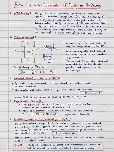 Prove the Non-Conservation of Parity in β-Decay | Wu Experiment | #mscphysics #crazyphysics #exam