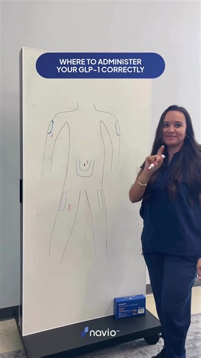 How to Properly Inject GLP-1 Medications