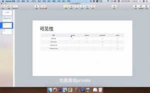 Java访问修饰符讲解 public private protected区别