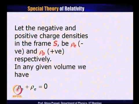 Mod-01 Lec-24 Current Density Four Vector and Maxwell Equation
