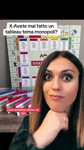 Ce lo abbiamo ! 😁 #wedding #matrimonio #ideematrimonio #tableau