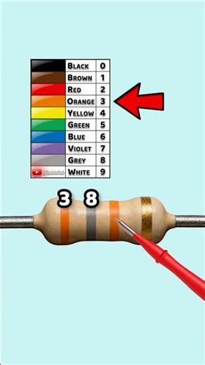 38k Resistor Color Code Explained | Orange Grey Orange Gold | Part 110