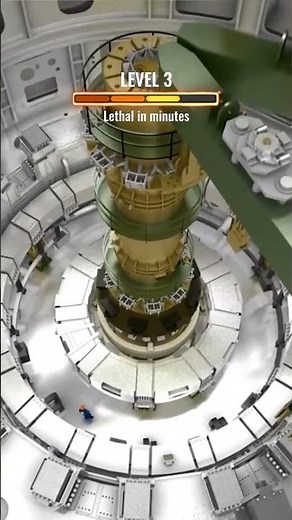 ranking radiation from x-ray to gamma ray burst (level 4 is instant)