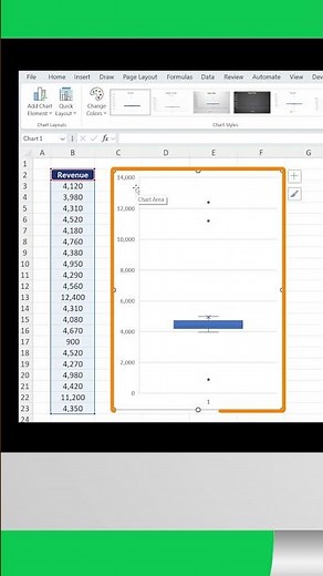 Check for Outliers Easily in Excel