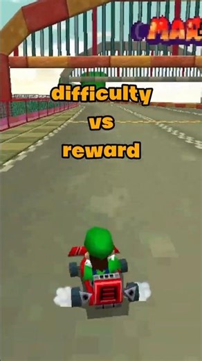 How good is this Fan Favorite Mario Kart DS Kart? - Poltergust 4000