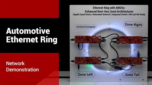 車載イーサネット リングのネットワークのデモ | ビデオ | TI.com
