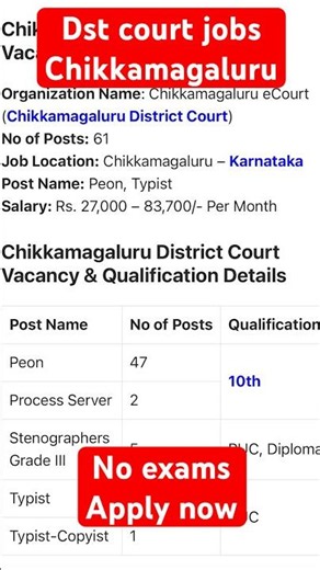Vcms Kannada || #shorts #courtrecruitment #shortsfeed