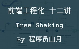 12. 前端工程化体积优化篇: Tree Shaking