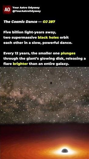 The Cosmic Dance — OJ 287 #blackhole #spacefacts #universe #milkyway #astronomy