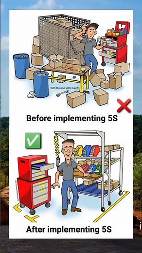 Before and after implement 5s