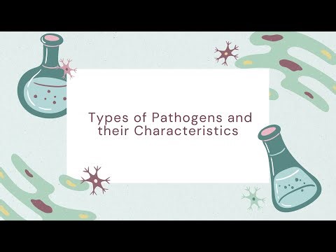 Pathogens and their Characteristics