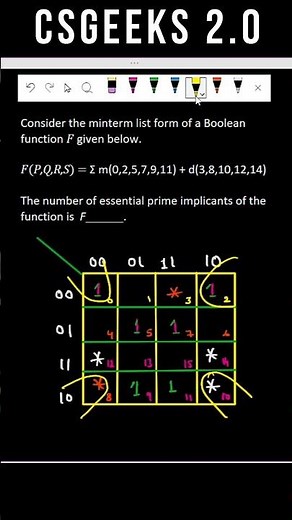 GATE 2018 (2 marks) Question on Prime Implicants under 1 minute #cse #gate #exam
