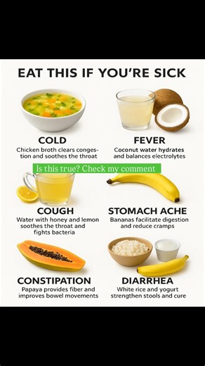 Eat This If You're Sick - Doctor Approved Natural Remedies