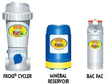 Complete Frog System