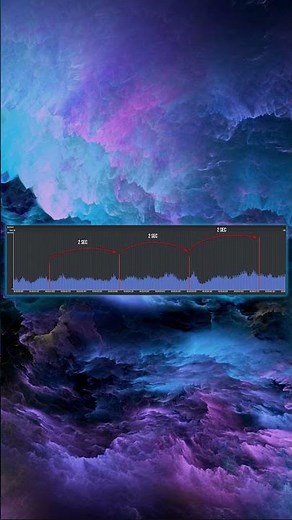 What is keyframe interval in video and OBS? #obs #streaming
