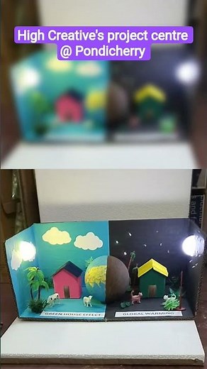 Global warming #greenhouse #creativescienceproject #climatechange #day and night #schoolproject #tlm