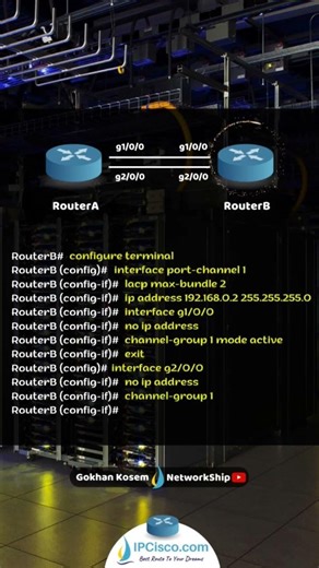 Cisco LACP Configuration!!