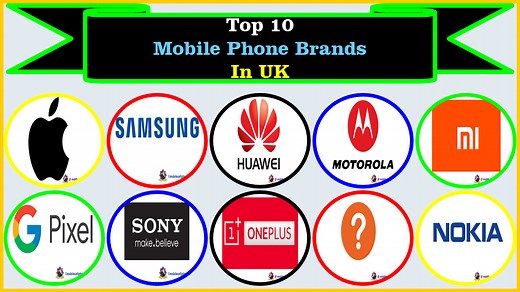 Top 10 Mobile Phone Brands in UK (2025)