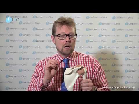 Suprascapular nerve blocks for the treatment of shoulder pain