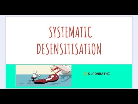 Systematic Desensitisation