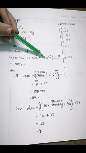 Course : Cyber Security Topic : Hashing Math solve | Campus Compass