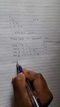 Why This Pattern Works | Pattern Logic Explained Simply #patternprinting #programming #patternlogic
