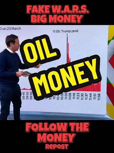 Massive Trades Before Trump Post: Oil & Stocks Surge