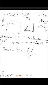 Gr.12 - Rate of Reaction (Calculation) #grade12 #grade12physics #grade12chemistry #rateofreaction