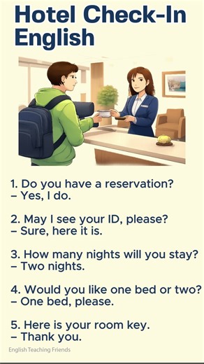 Hotel Check-In English 🏨 | Easy Conversation for Beginners