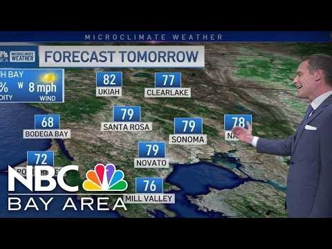 Jeff's Forecast: Earthquake aftershocks, heat and rain chances ahead