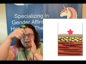 Injection Site Leakage?