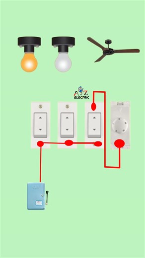 13K views · 150 reactions | Two Way Fan Regulator Wiring Diagram | Fan Control from Two Switches⚡ K electric Zone SK Electric Vlog01 Salman Shaikh Amir vlog Somu Khan Roni Electrician Sujan Debnath Apel Vai Electrician Moleram #fbreelsfypviralfbreelsfypviral #starseverywherefypviral #reelsviralシfb #fbreelsfypviralシ #reelsfbシ #reelstrending #viralreelschallenge #reelsvideo #reelsfacebook #reelsviral | A2Z-electric | Facebook
