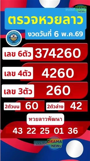 #ตรวจหวยลาว #ผลหวยลาว หวยลาววันนี้ ประจำงวดวันที่ 6 พฤษภาคม 2569 สลากกินแบ่งรัฐบาล ของ สปป.ลาว