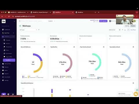 We360.ai Product Walk Through | Employee Monitoring Software | We360.ai