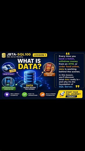 SQL Server Tutorial for Beginners | What is Data? | Lesson 1 | SQL Server Mastery